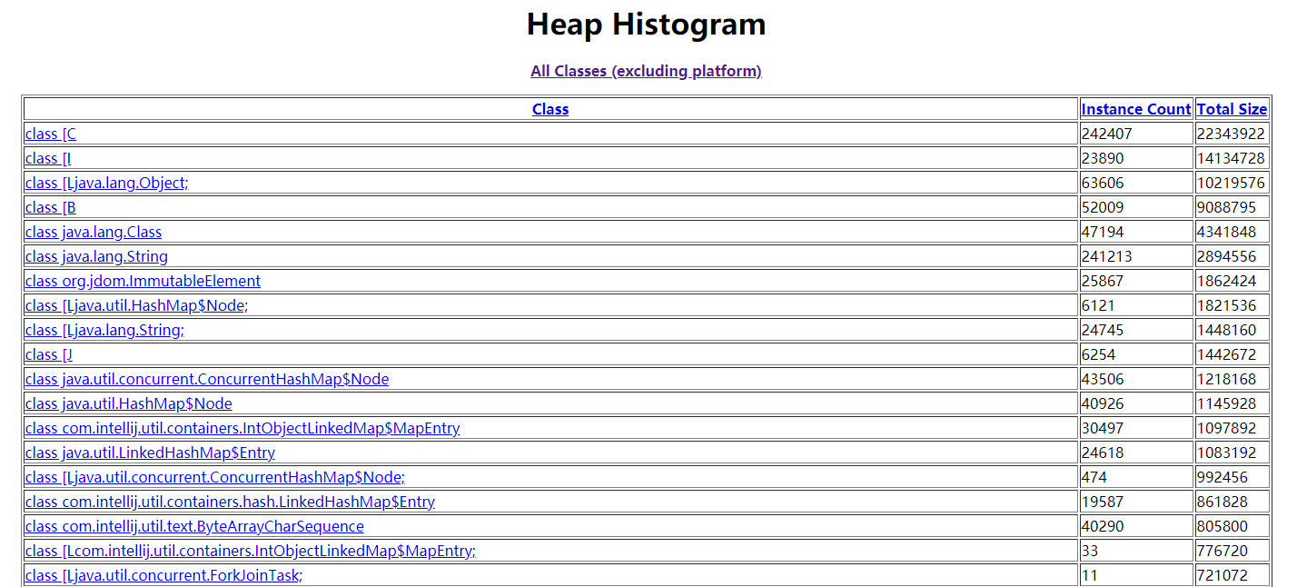 heap-histogram.png